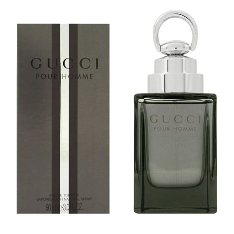 Gucci perfume price in nepal